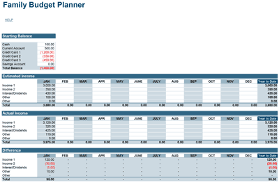 Family Budget Planner - Income