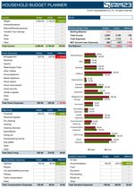Monthly Household Budget Spreadsheet