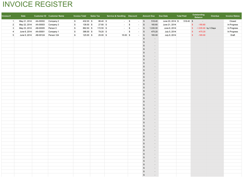 Invoice Register Template