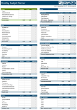 Personal Monthly Budget Spreadsheet
