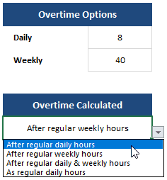 Overtime Options