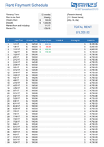 Rent Payment Schedule