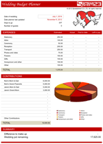 Wedding Budget Planner