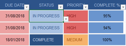 Work Order Tracking Template - Drop-down