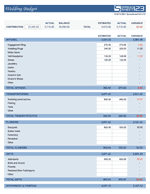 Wedding Budget Calculator